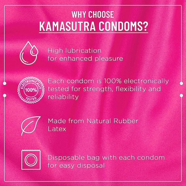 KamaSutra Ultra Dotted Condoms for men - 20 count