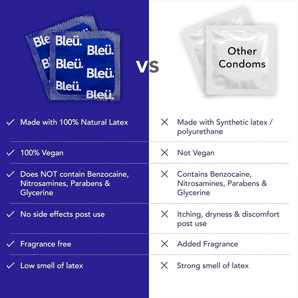 Bleu Vegan & 100% Natural Latex, 3-In-1 Condoms for Men | Dotted, Ribbed & Contour Shaped - 8 Count (Pack of 3)