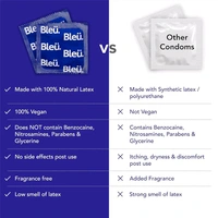 Bleu Spiral Toxin Free Condoms for Men - Unique Shaped head (first in India) for enhanced stimulation, improved experience, vegan & odourless , Pack of 2 (16 Count)
