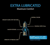 Skyn Extra Lubricated condoms for men- 10 count | Feel Everything | Latex Free