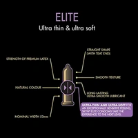 SKYN® Elite ultra thin and ultra soft premium men condom- Pack of 6 condoms