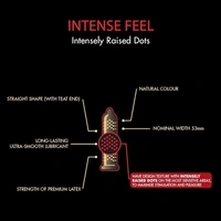 Skyn Intense Feel Super Dotted Condoms for Her-10 Count | Feel Everything | Latex Free