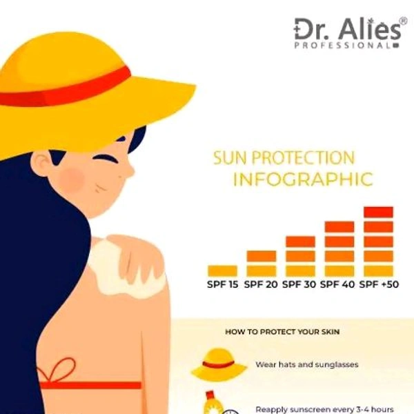 Dr. Alies Professional Sunscreen Lotion SPF50 PA+++ Sunblock Cream For Indian Skin - SPF 50 PA+++ - SPF 50+++ PA+++