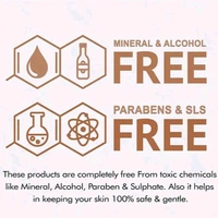 Nutriglow  NutriGlow Sunscreen Fairness Lotion SPF 40 PA+++, Non Greasy with Broad Spectrum, UVA & UVB Rays Protection, Tan Free Skin, All Skin Types 120ml