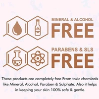 Nutriglow Set of 2 Sunscreen Fairness Lotion SPF 40 PA+++, UVA and UVB Rays Protection, For All Skin Types 120ml Each