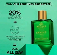 Bella Vita Organic Impact EDC Perfume For Men with Long Lasting Fragrance - 100 ml - Impact  EDC