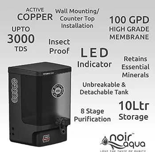 Aqua Jade Premium RO Water Purifier For Home with Active Copper + RO, RO Water Filter System for home 10 Ltrs, 8 Stage - Ocean Green