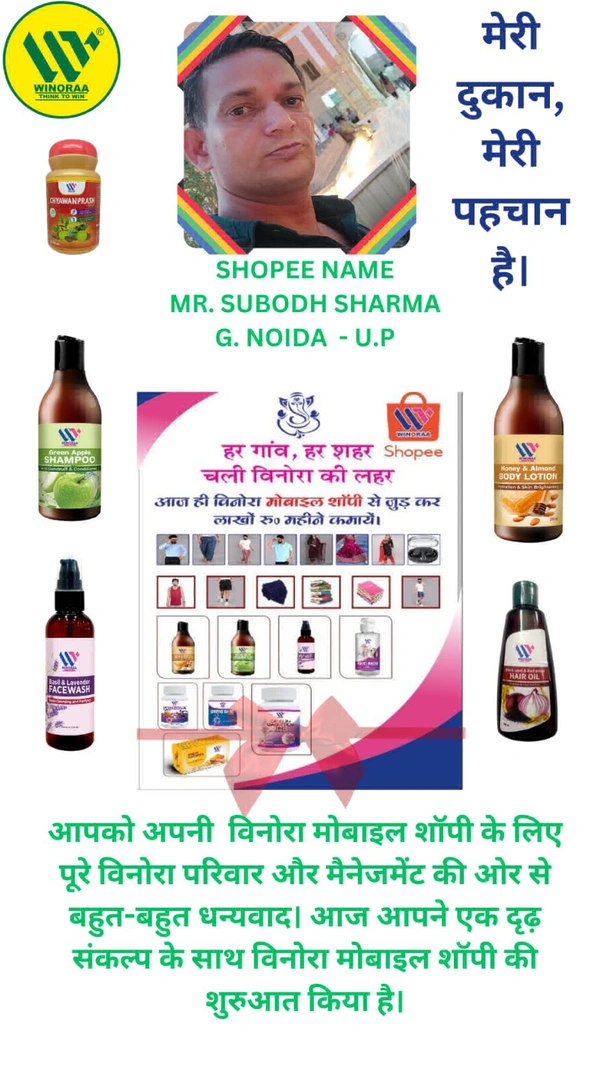 digital MARKETING  WINORAA PRIVATE LIMITED COMPANY 