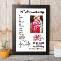 Customized Collage Photo Frame || A4 Inch Size | Glossy Black Frame | Personalized Gift for Birthday, Anniversary & Home Decor