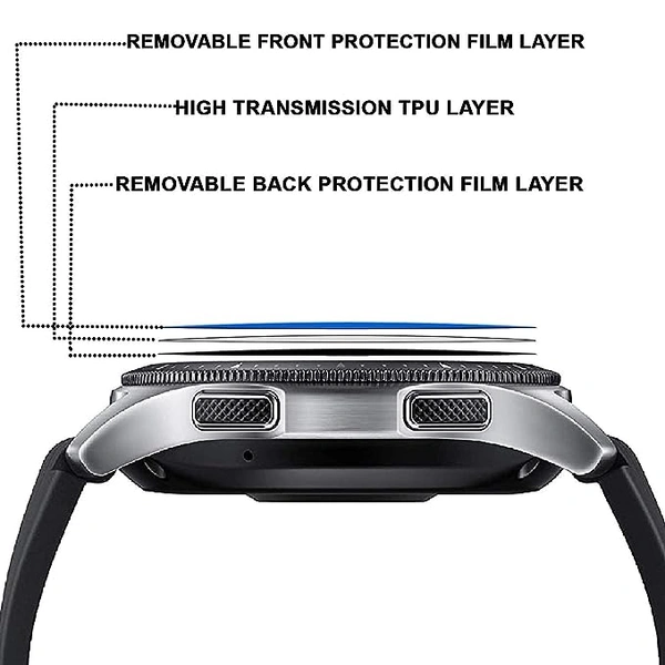 DVTECH® Fire Boltt Invincible Plus Screen Protector (Pack of 02)