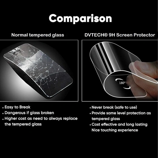 DVTECH® TPU Clear unbreakable Front Screen Protector for Honor X40 (Not a Tempered glass)