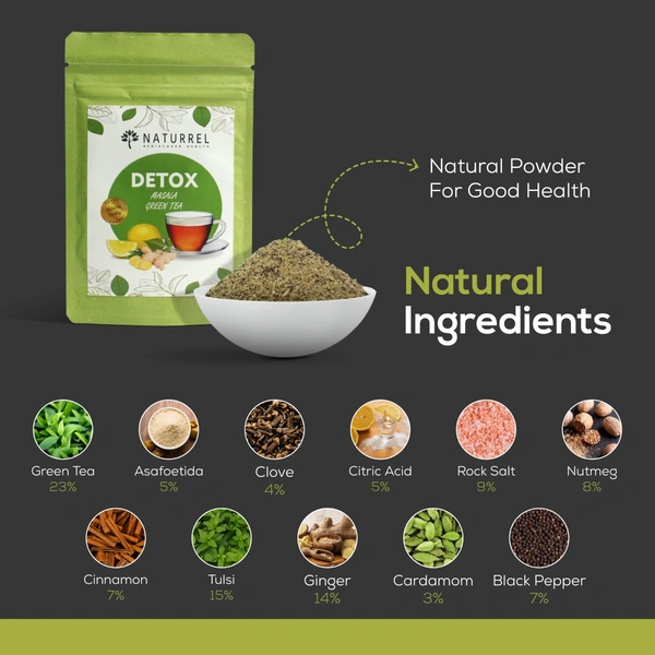 Naturrel NATURREL Detox Masala Green Tea Blend Of Ginger, Tulsi & 8 Ayurvedic Herbs | Relief in Cough & Cold | Weight Loss & Improve Digestion | Immunity Booster | 200 g - Pack of 4 - Pack of 4 (50gram x 4 =200gram)