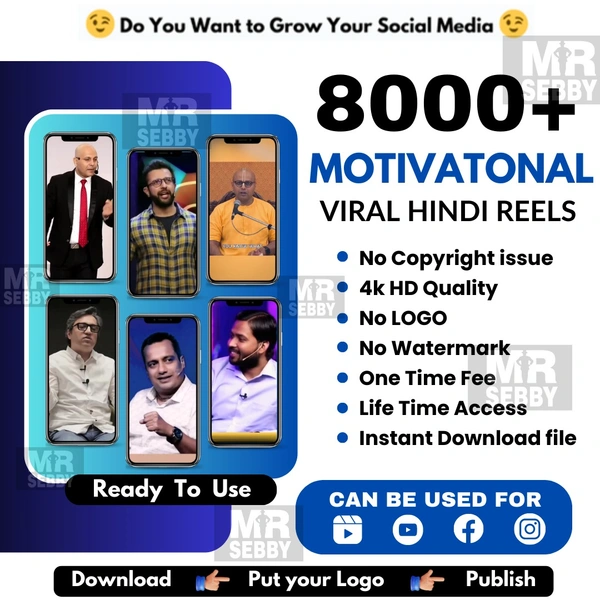 8000+ Motivational Videos Bundle