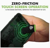 BLAXSTOC 2 Mobile Gaming Controller Finger Sleeves, Stand, USB Light, Multicolour