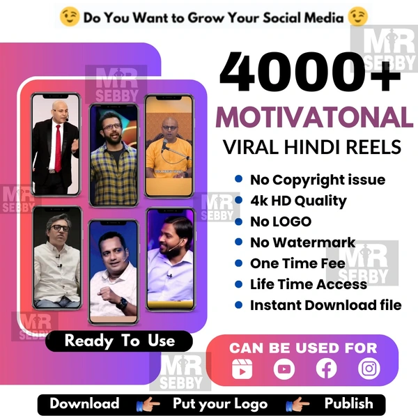 4000+ Motivational Videos Bundle 