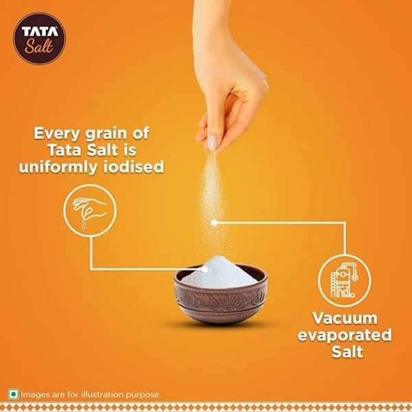 Tata Salt - Evaporated Iodised - 1kg