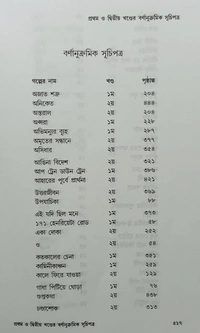 গল্পসমগ্র অন্নদাশঙ্কর রায় ১ম খণ্ড ৭০০/- ২য় খণ্ড ৮০০/- ২খণ্ড একত্রে ১০৫০/- Galposamagra Annada Sankar Ray Vol 1 & 2