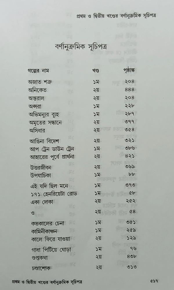 গল্পসমগ্র অন্নদাশঙ্কর রায় ১ম খণ্ড ৭০০/- ২য় খণ্ড ৮০০/- ২খণ্ড একত্রে ১০৫০/- Galposamagra Annada Sankar Ray Vol 1 & 2