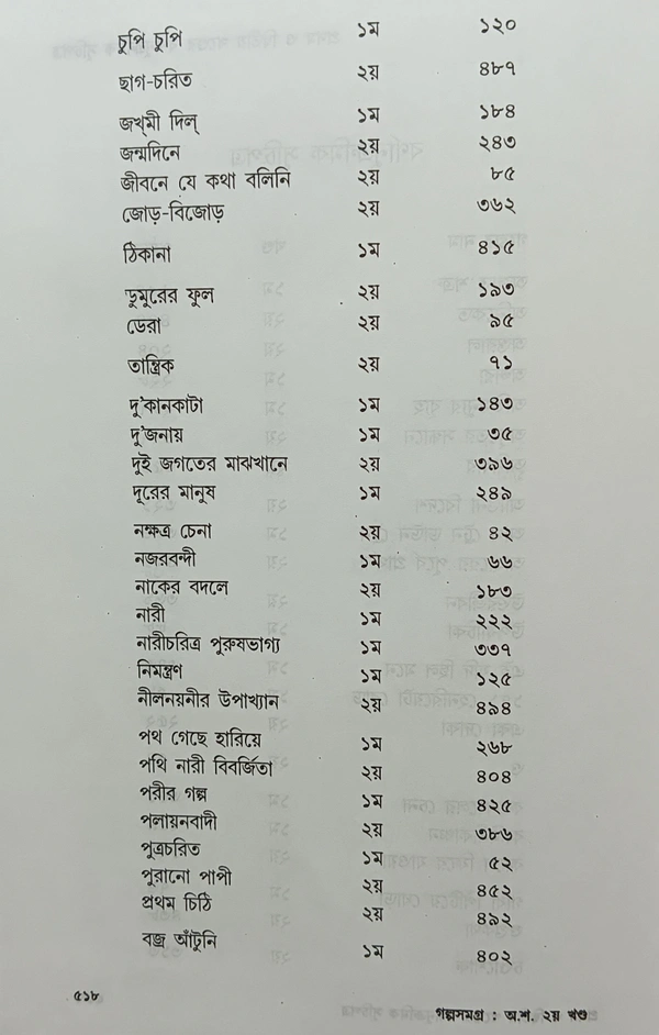 গল্পসমগ্র অন্নদাশঙ্কর রায় ১ম খণ্ড ৭০০/- ২য় খণ্ড ৮০০/- ২খণ্ড একত্রে ১০৫০/- Galposamagra Annada Sankar Ray Vol 1 & 2