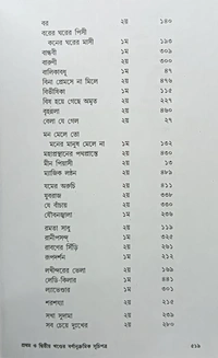 গল্পসমগ্র অন্নদাশঙ্কর রায় ১ম খণ্ড ৭০০/- ২য় খণ্ড ৮০০/- ২খণ্ড একত্রে ১০৫০/- Galposamagra Annada Sankar Ray Vol 1 & 2