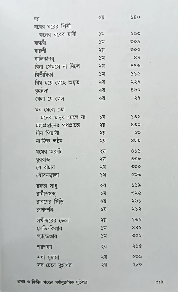 গল্পসমগ্র অন্নদাশঙ্কর রায় ১ম খণ্ড ৭০০/- ২য় খণ্ড ৮০০/- ২খণ্ড একত্রে ১০৫০/- Galposamagra Annada Sankar Ray Vol 1 & 2