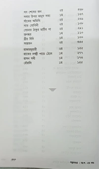 গল্পসমগ্র অন্নদাশঙ্কর রায় ১ম খণ্ড ৭০০/- ২য় খণ্ড ৮০০/- ২খণ্ড একত্রে ১০৫০/- Galposamagra Annada Sankar Ray Vol 1 & 2