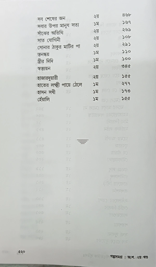 গল্পসমগ্র অন্নদাশঙ্কর রায় ১ম খণ্ড ৭০০/- ২য় খণ্ড ৮০০/- ২খণ্ড একত্রে ১০৫০/- Galposamagra Annada Sankar Ray Vol 1 & 2