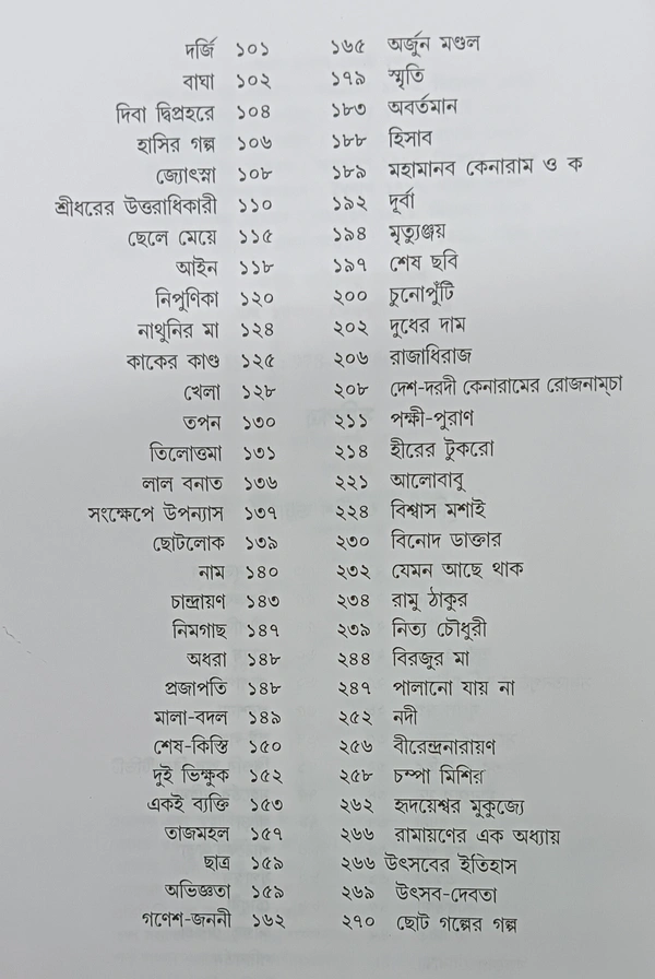 বনফুলের শ্রেষ্ঠ গল্প ।। বনফুল Banaphooler Srestha Galpo  Banaphool