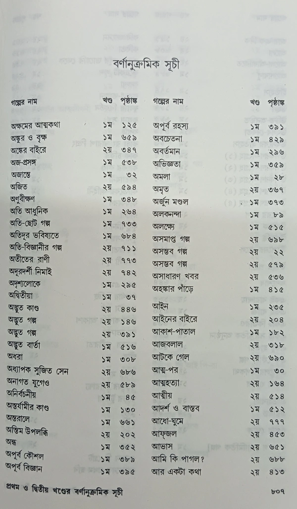 বনফুলের ছোটগল্প সমগ্র  প্রতি খণ্ড ৯০০/-  ২ খণ্ড একত্রে ১১৫০/- Banaphooler Choto Galpo Samagra Vol 1&2