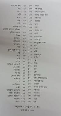 শ্রেষ্ঠ কবিতা  বীতশোক ভট্টাচার্য Srestha kabita Bitashok Bhattacharya 