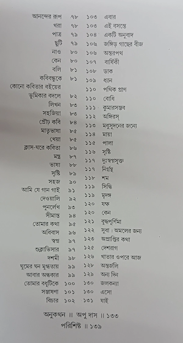 শ্রেষ্ঠ কবিতা  বীতশোক ভট্টাচার্য Srestha kabita Bitashok Bhattacharya 