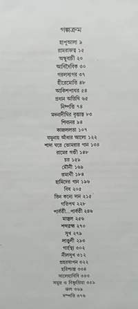 নির্বাচিত গল্প  অনিন্দ্য ভট্টাচার্য ১নং খণ্ড Nirbachito Galpo Anindya Bhattacharya Vol 1