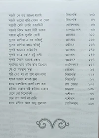 বৈষ্ণব পদরত্নাবলী  সম্পাদনা : সরোজ বন্দ্যোপাধ্যায়  অঙ্গসজ্জা : পূর্ণেন্দু পত্রী Baishnab Padaratnabali Edited by : Saroj Bandopadhyay 