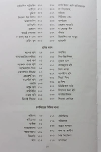 চলচ্চিত্রের অভিধান  রচনা ও সম্পাদনা  ধীমান দাশগুপ্ত Chalochittrar Abhidhan Dhiman Dasgupta