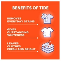 Tide Plus Double Power Lemon & Mint - 1kg