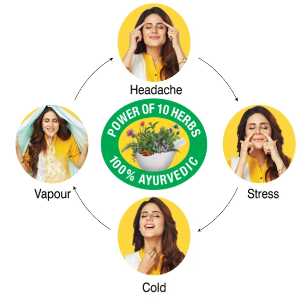 Amruthanjan Pain Balm, Extra Power, Headache & Cold-25gm