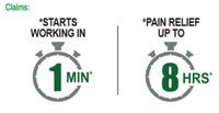 Amrutanjan Strong Pain Balm-25gm