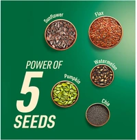 Britannia Nutri Choice Digestive Seeds - 75gm