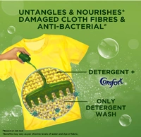 Comfort Fabric Conditioner, Anti-Bacterial Action-860ml