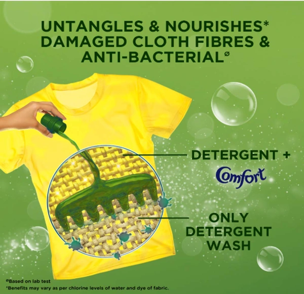 Comfort Fabric Conditioner, Anti-Bacterial Action-860ml