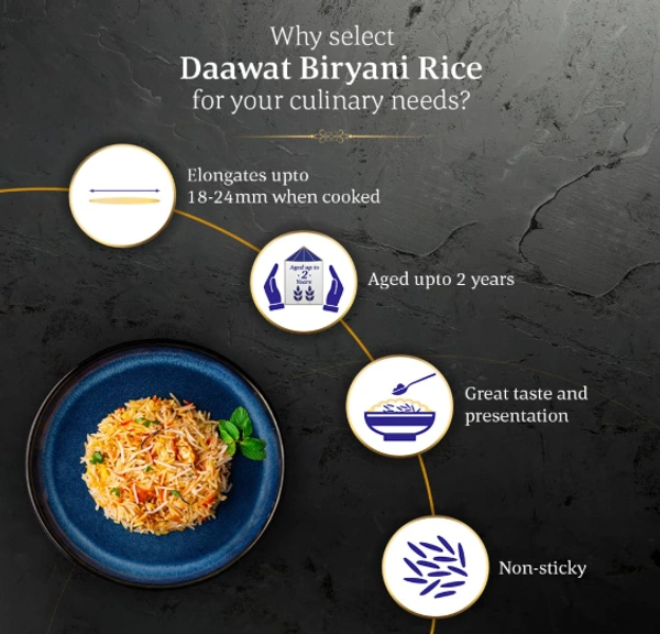 Daawat Biryani Basmati Rice, Worlds Longest Grains - 1kg