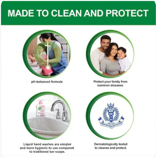 Dettol Skincare Everyday Protection, pH-Balanced Handwash-900ml