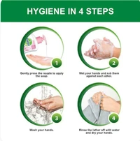 Dettol Skincare Everyday Protection, pH-Balanced Handwash-900ml