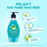 Fiama Handwash pump,Fresh-220ml