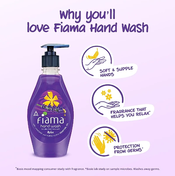 Fiama Handwash pump,Relax-220ml