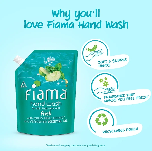 Fiama Handwash Fresh, Refill Pouch-350ml