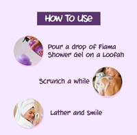 Fiama Shower Gel, Blackcurrant & Bearberry, 500ml
