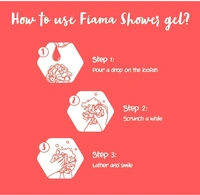 Fiama Shower Gel, Plum Blossom & ylang fragrance-250ml