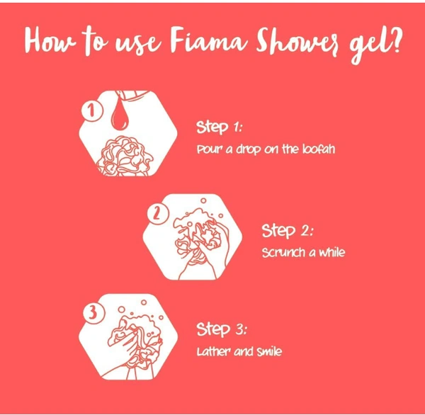 Fiama Shower Gel, Plum Blossom & ylang fragrance-250ml