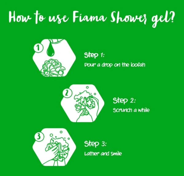 Fiama Shower Gel, Yuzu & Bergamot fragrance-250ml